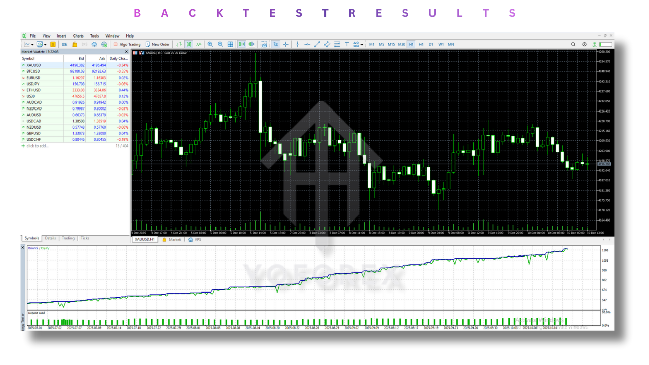 CryonX EA V1.0 MT5 2 CryonX EA V1.0 MT5
