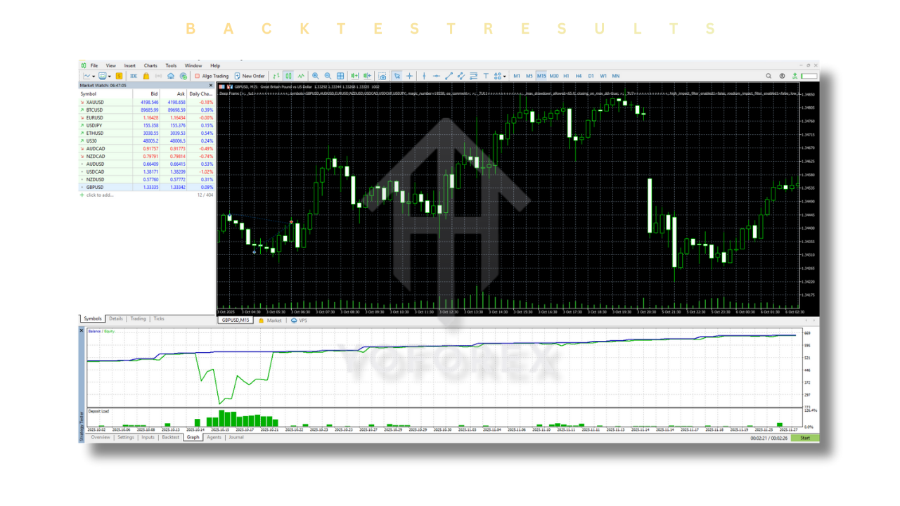 Deep Frame EA V1.0 MT5 2 Deep Frame EA V1.0 MT5