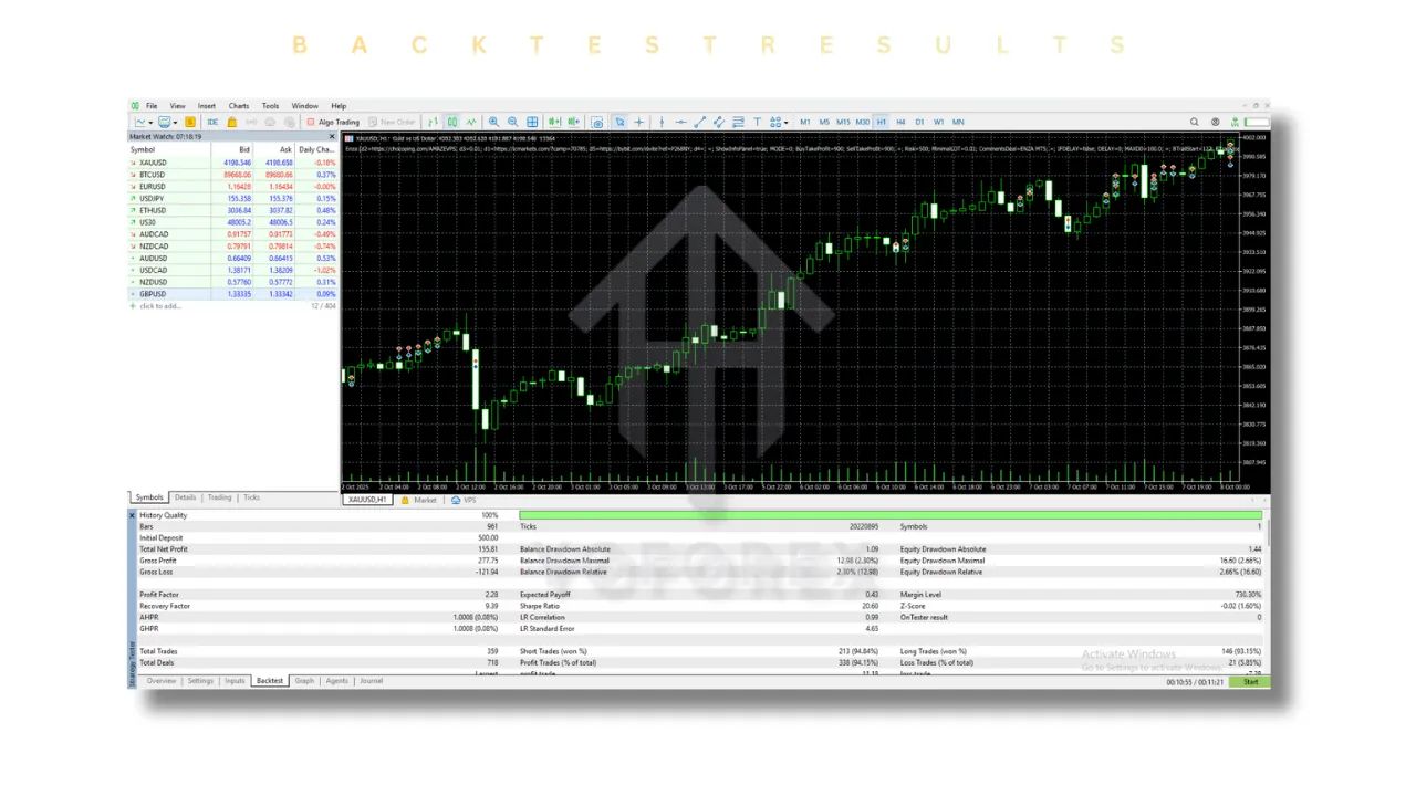 Enza EA V1.55 MT5 3 Enza EA V1.55 MT5