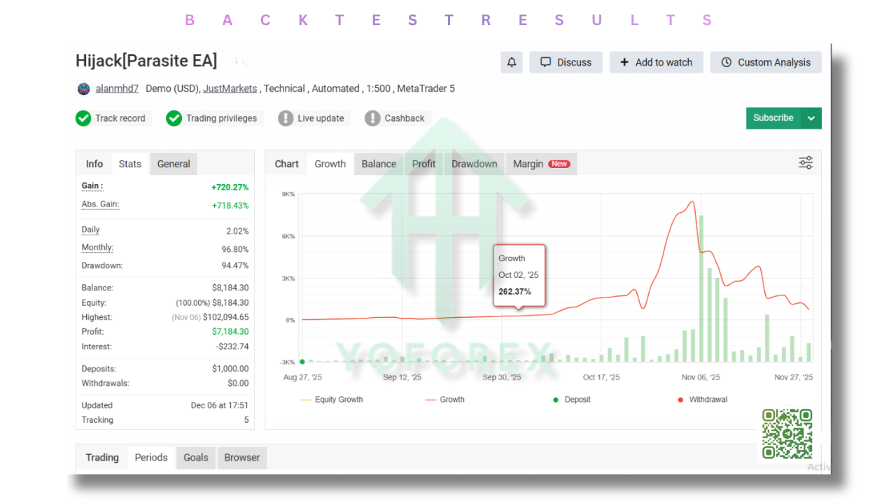 Hijack Parasite EA V5.4 MT5 2 P 2 10 1