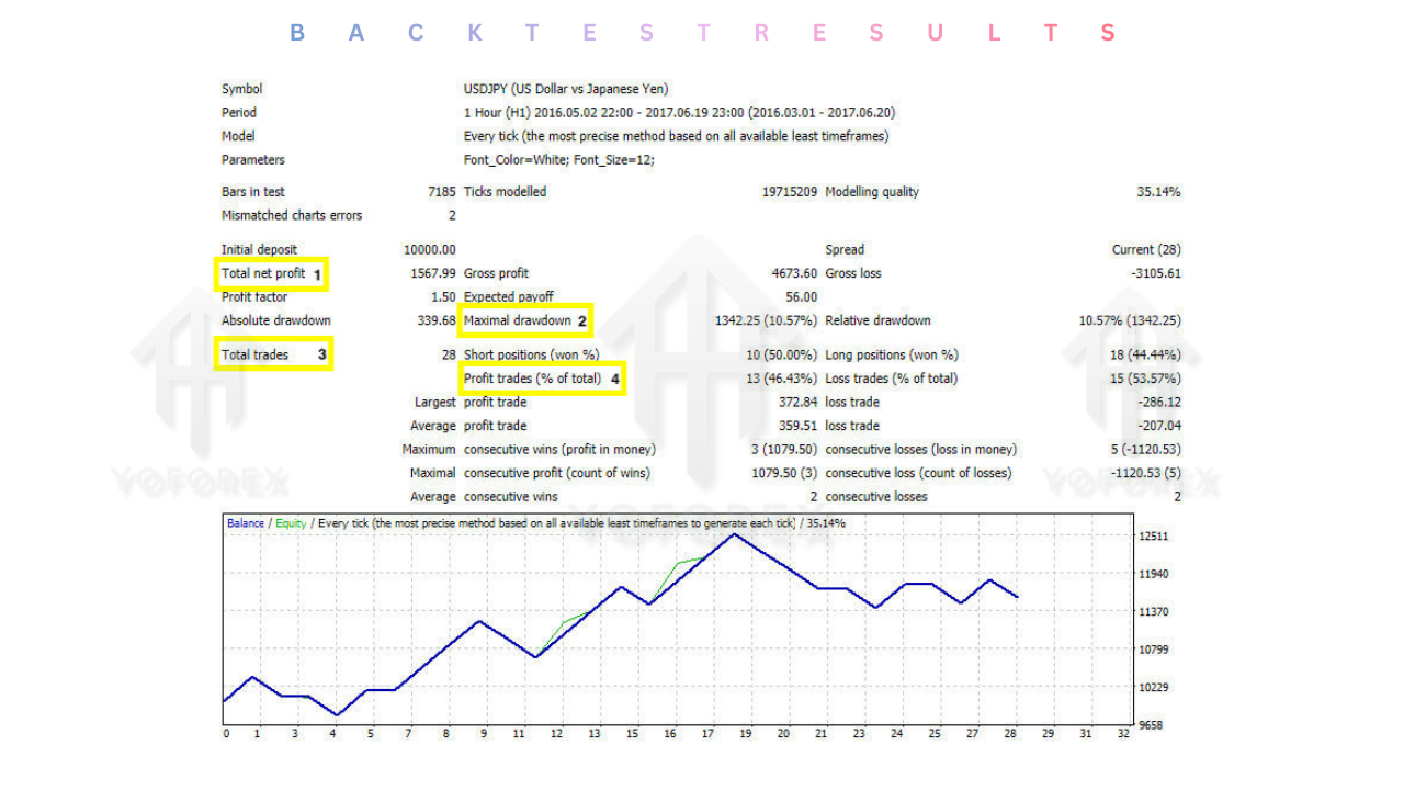 PFK ALPHA EA V1.0 MT5 4 PFK ALPHA EA V1.0 MT5