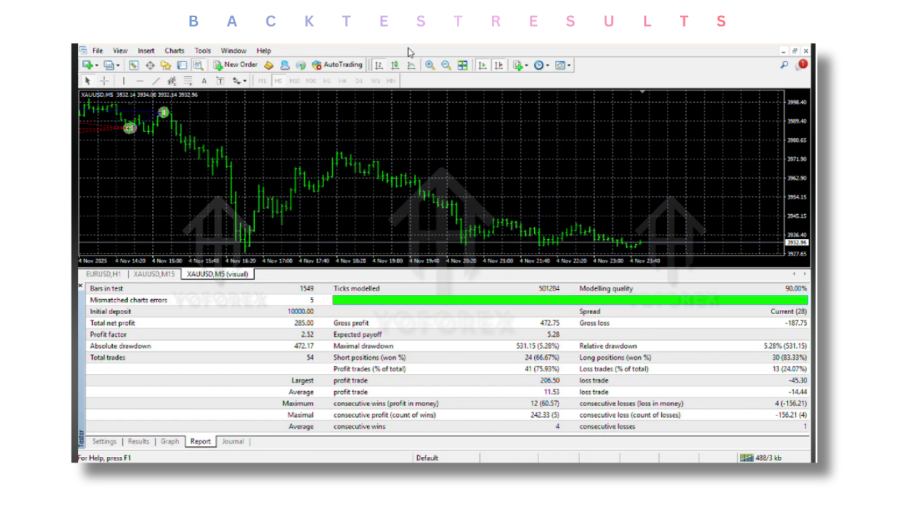 MartiX EA V1.30 MT4 3 MartiX EA V1.30 MT4