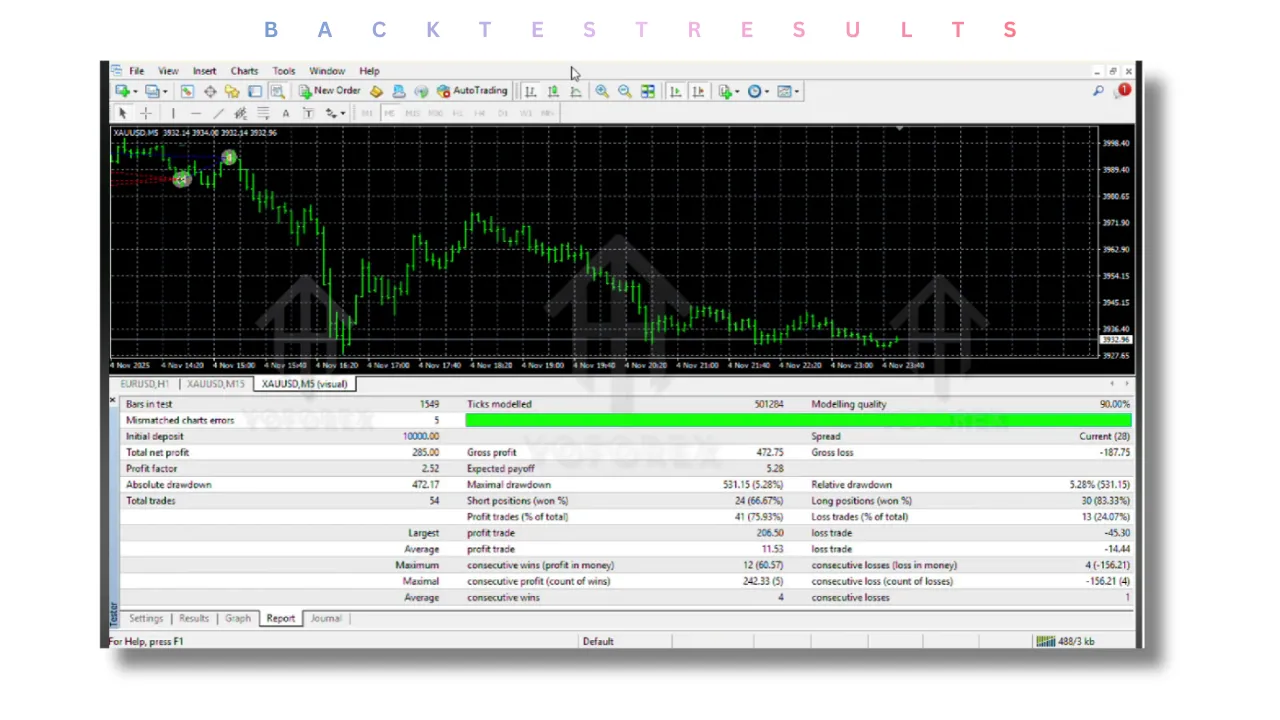 MartiX EA V1.30 MT4 3 MartiX EA V1.30 MT4