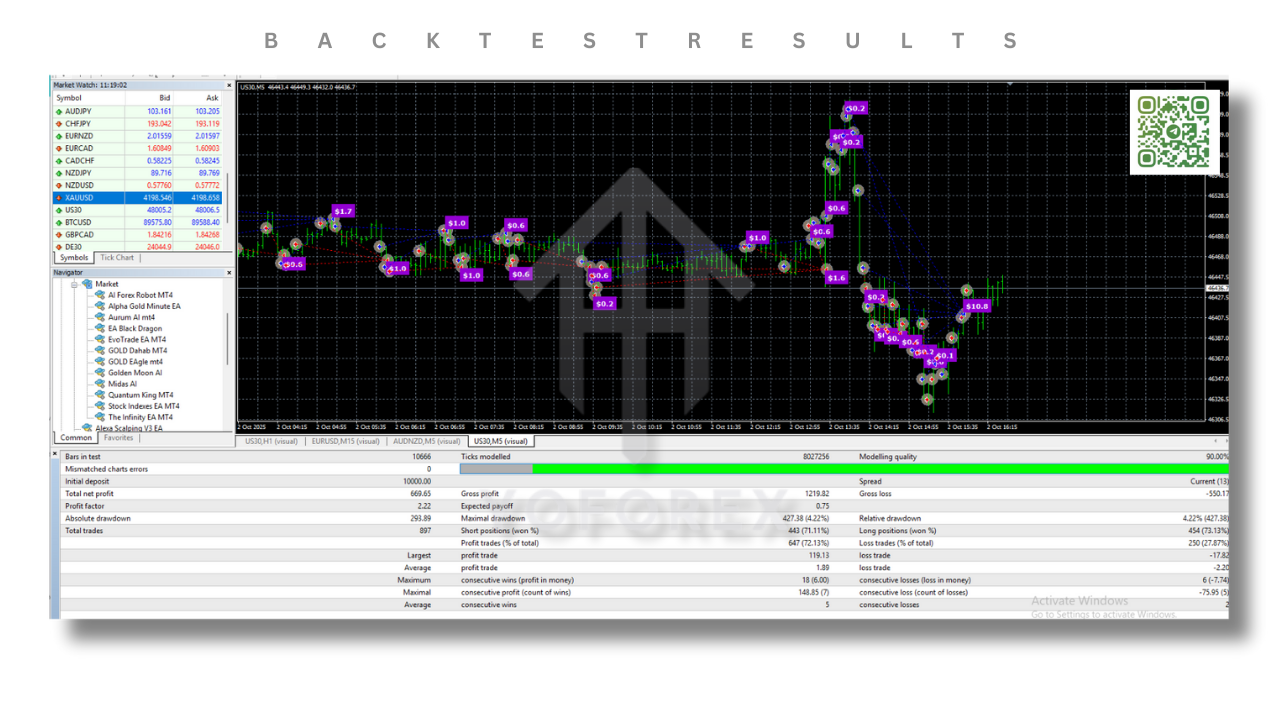 EA Black Dragon V17.0 MT4 3 P 2 11
