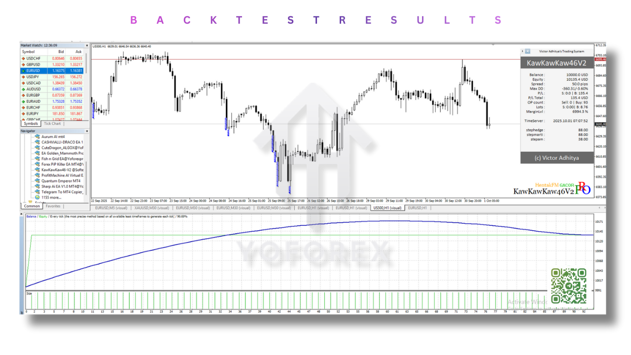 KawKawKaw46 EA V2 MT4 2 P 2 14 1