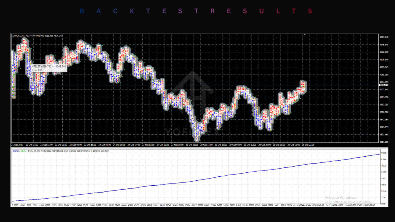 Scatter Petir EA V1.0 MT4 2 Scatter Petir EA V1.0 MT4