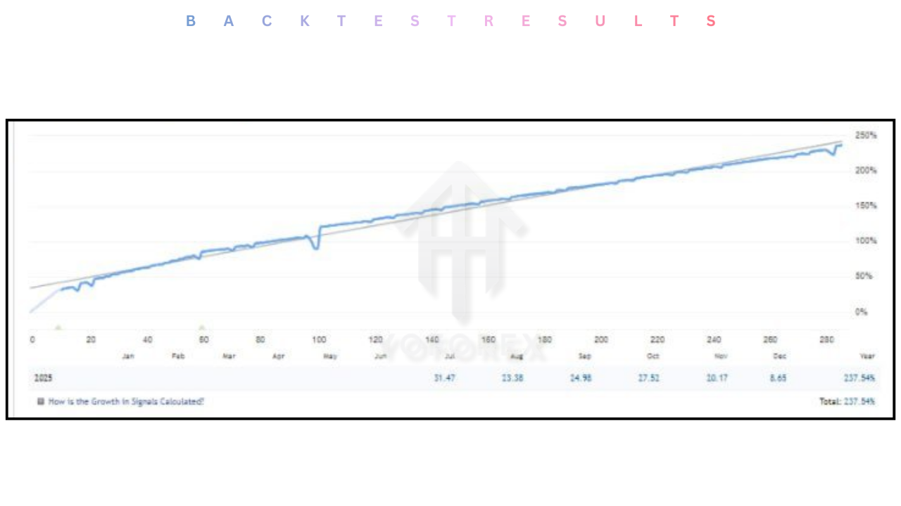 GoldMiner Pro EA V5.61 MT4 2 GoldMiner Pro EA V5.61 MT4