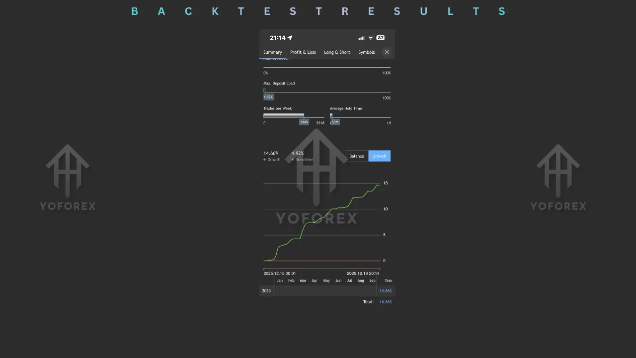 EDGE X EA V1.0 MT5 3 EDGE X EA V1.0 MT5