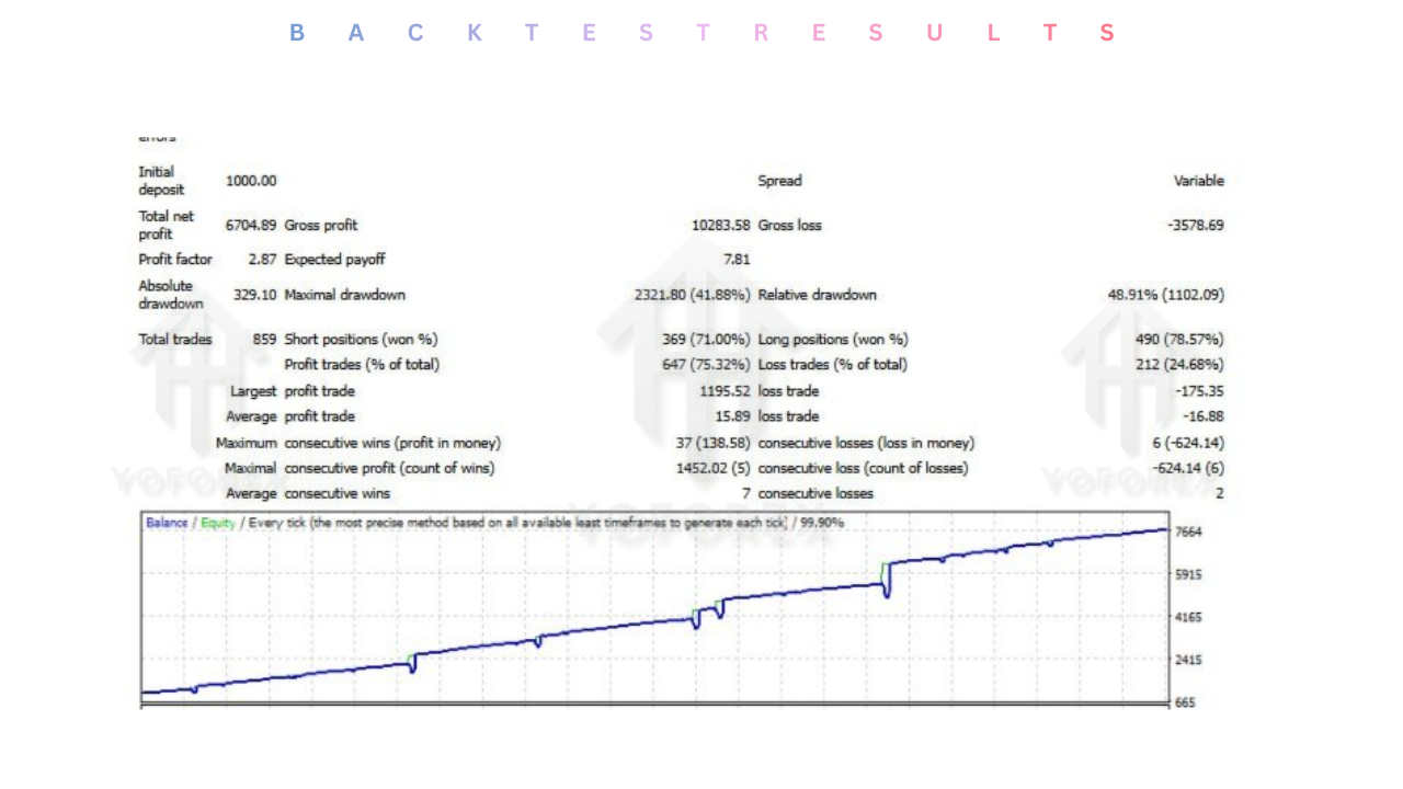 GoldMiner Pro EA V5.61 MT4 3 GoldMiner Pro EA V5.61 MT4