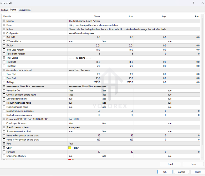 Genesis VIP EA V1.25 MT4