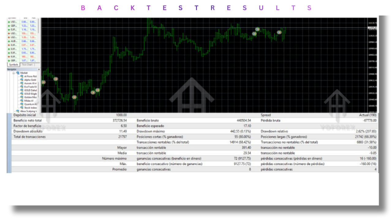 Ichimoku Scalper Gold EA V2.0 MT4 3 Ichimoku Scalper Gold EA V2.0 MT4