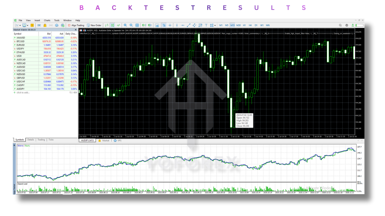 Ultra Pure EA V1.0 MT5 2 Ultra Pure EA V1.0 MT5