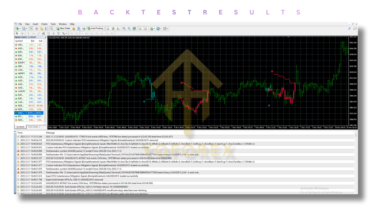 FVG Instantaneous Mitigation Signals V1.0 MT4 3 FVG Instantaneous Mitigation Signals V1.0 MT4
