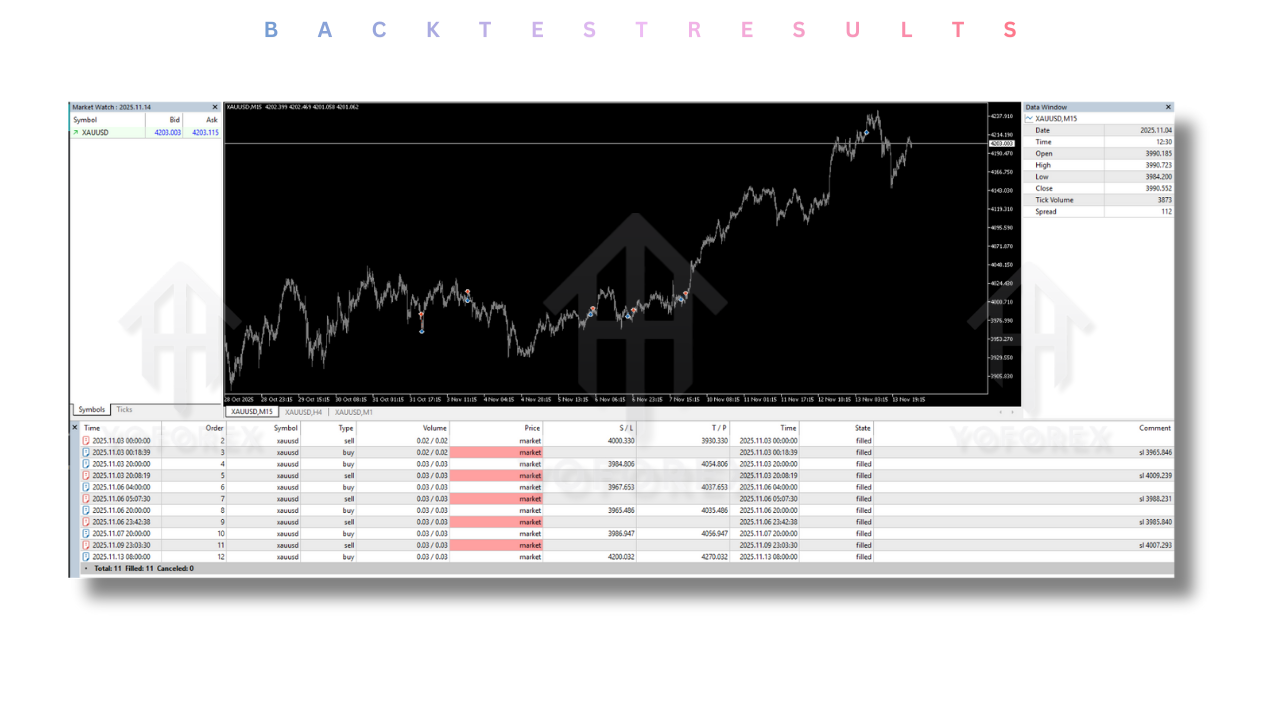 Aurora Gold EA V1.0 MT5 2 Aurora Gold EA V1.0 MT5