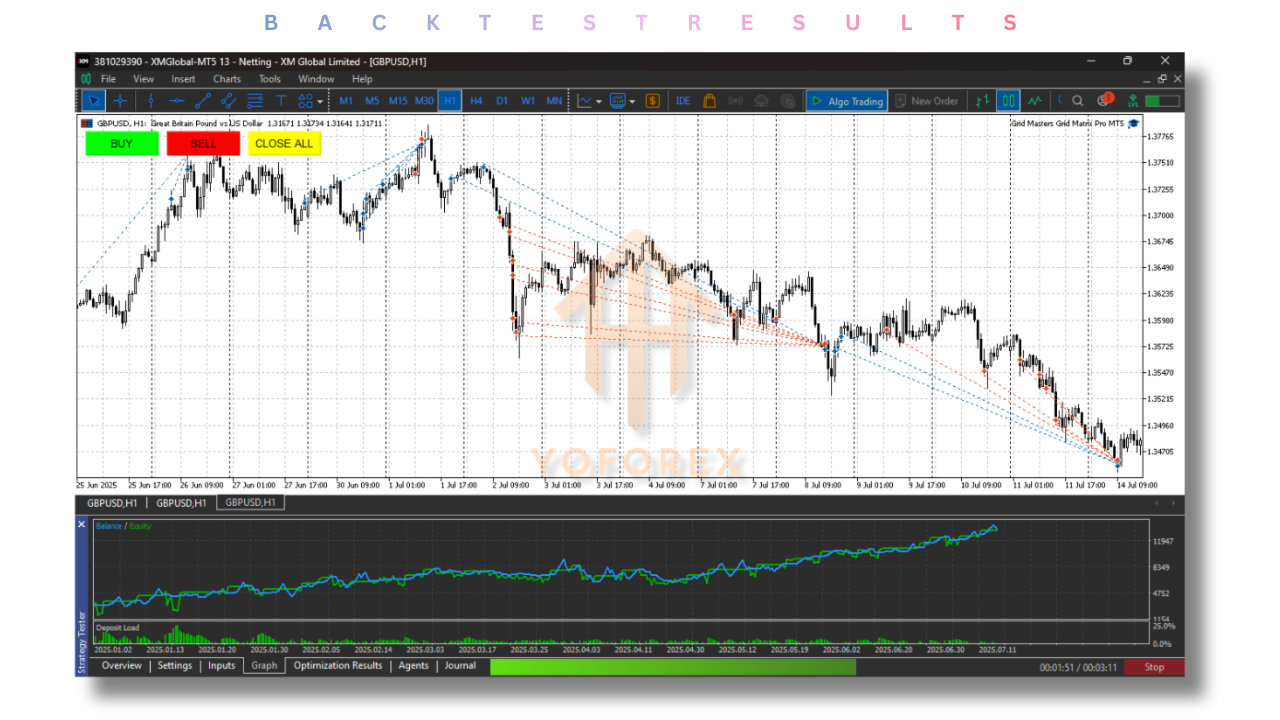 Grid Masters Grid Matrix Pro EA V1.0 MT5 2 P 2 2 23