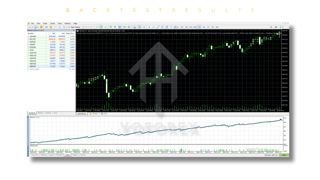 Enza EA V1.55 MT5 2 Enza EA V1.55 MT5