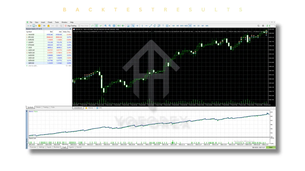Enza EA V1.55 MT5 2 Enza EA V1.55 MT5