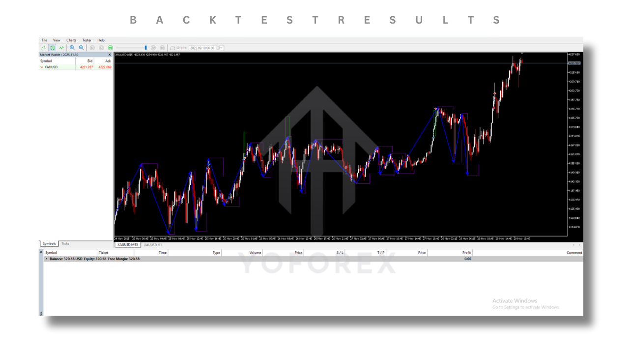 Vega Bot EA V1.0 MT5 4 Vega Bot EA V1.0 MT5
