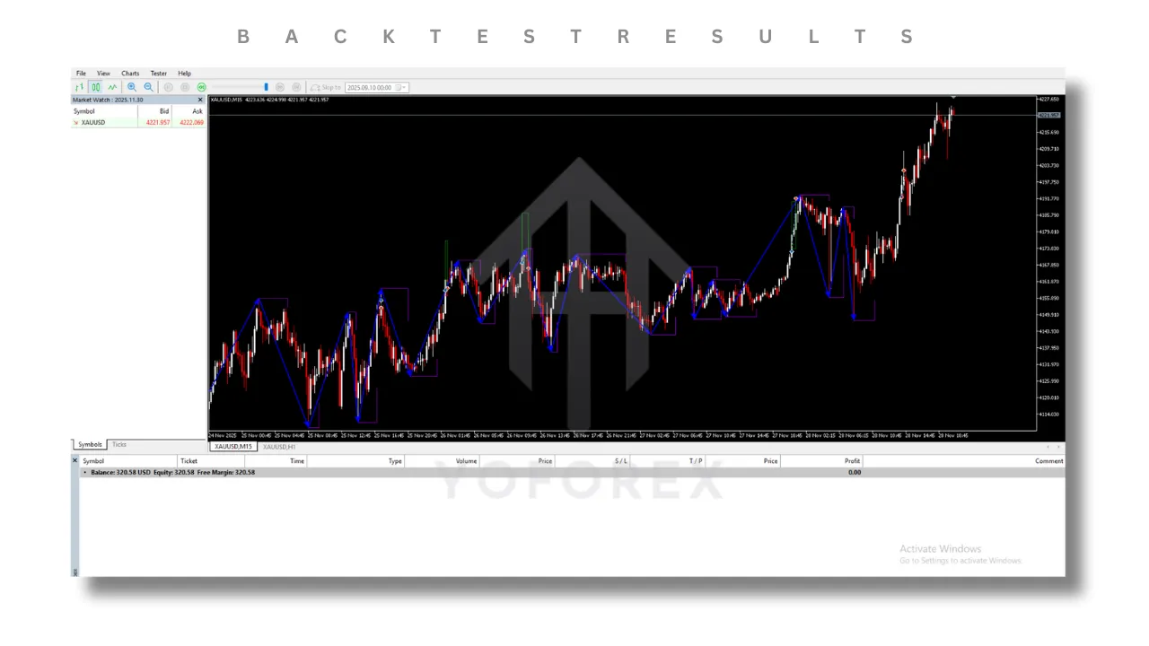 Vega Bot EA V1.0 MT5 4 Vega Bot EA V1.0 MT5