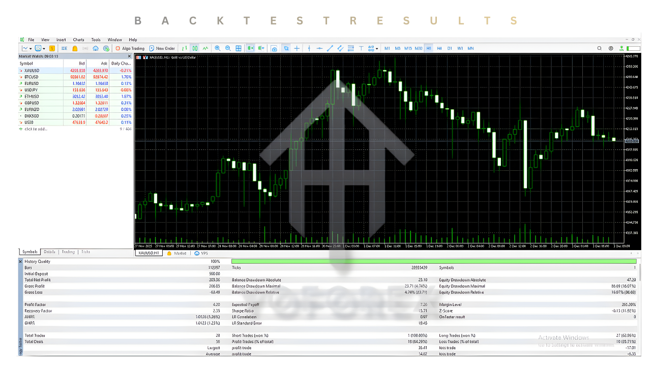 Ultimate Pulse EA V3.0 MT5 3 Ultimate Pulse EA V3.0 MT5