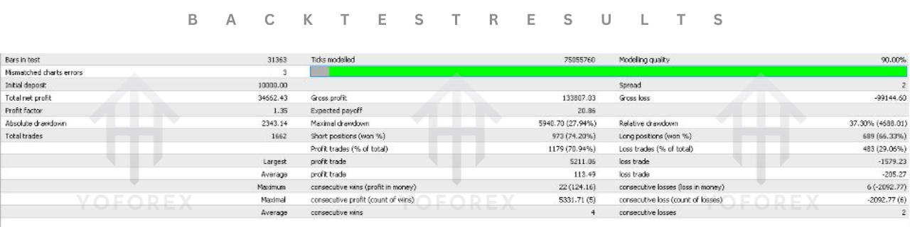 TAT Capital Hedge EA V2.0 MT4 3 TAT Capital Hedge EA V2.0 MT4
