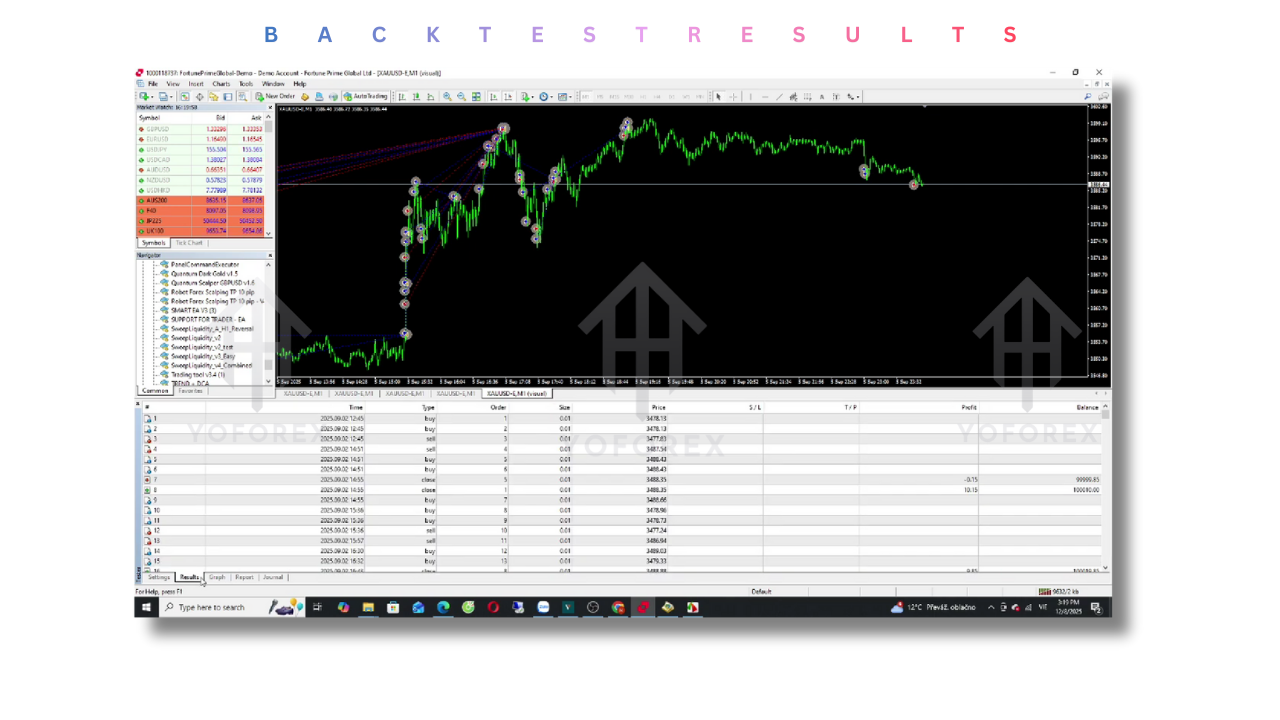 BVG BankAlgo EA V1.0 MT4