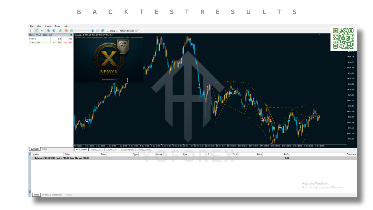 NemyX Core EA V1.0 MT5 3 NemyX Core EA V1.0 MT5