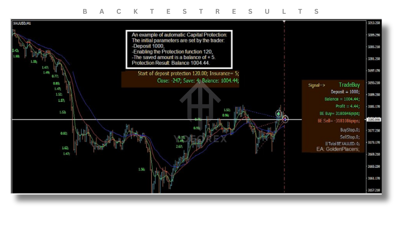 Gold Invite EA V1.4 for MT4 3 Gold invite EA V1.2 MT4