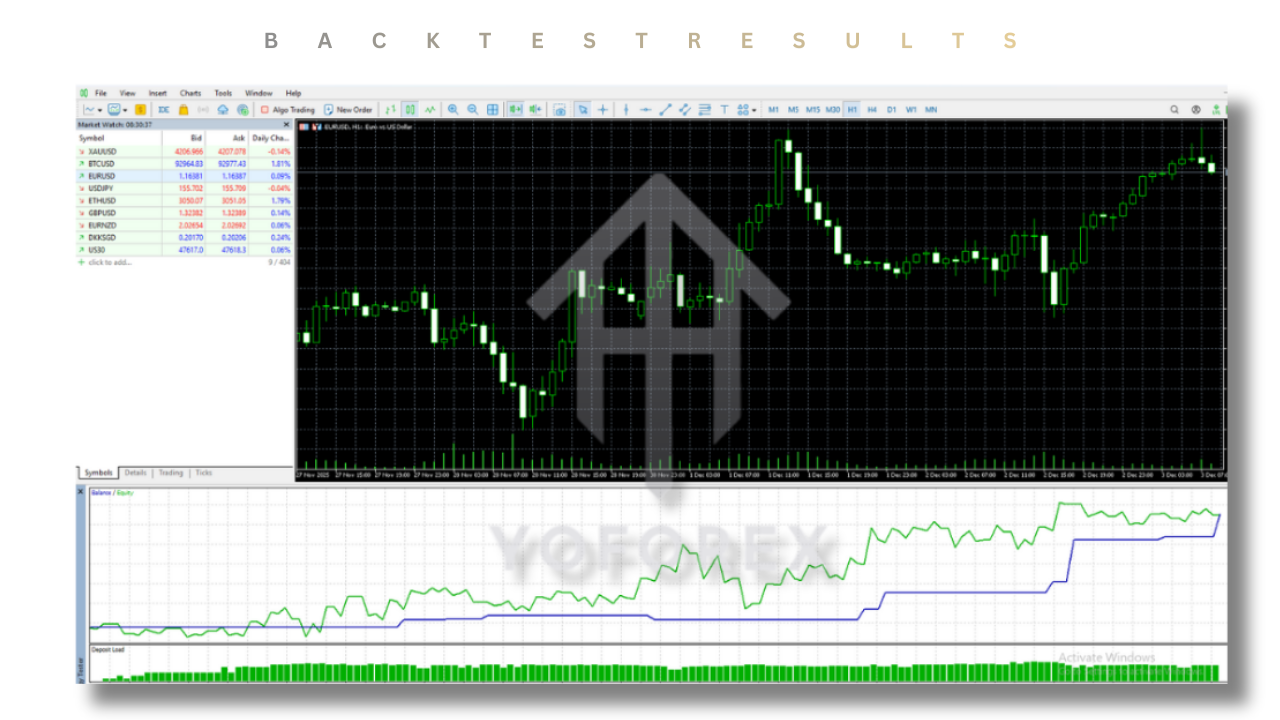 Ultimate Pulse EA V3.0 MT5 2 Ultimate Pulse EA V3.0 MT5