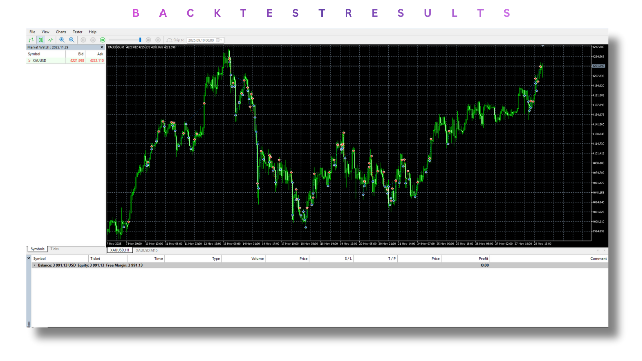 AI XPro Gold EA V28.105 MT5 4 AI XPro Gold EA V28.105 MT5