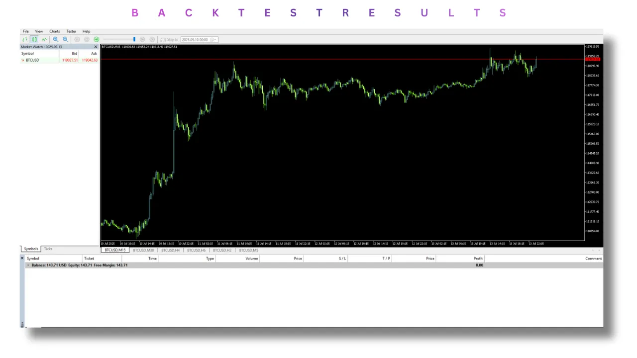 Solace Bitcoin EA V1.5 MT5 4 Solace Bitcoin EA V1.5 MT5