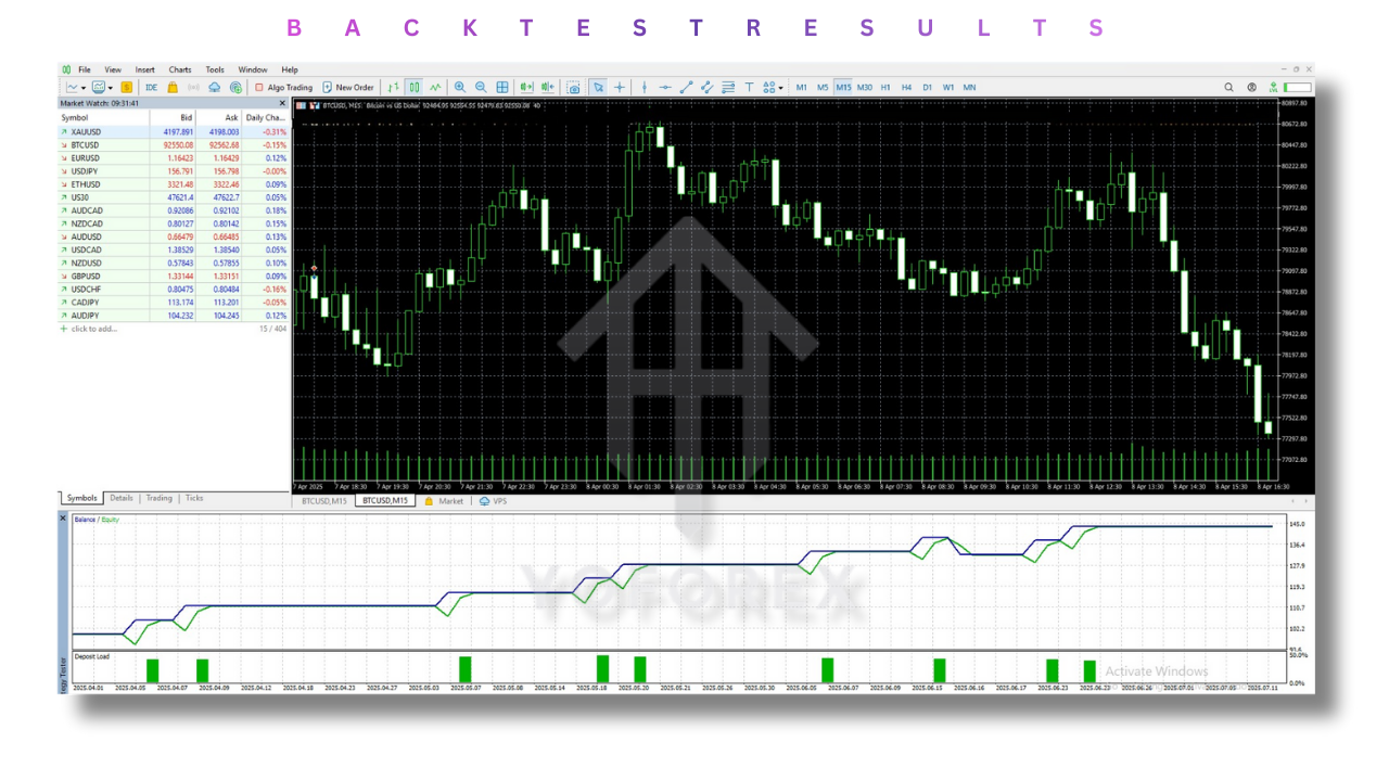 Solace Bitcoin EA V1.5 MT5 2 Solace Bitcoin EA V1.5 MT5