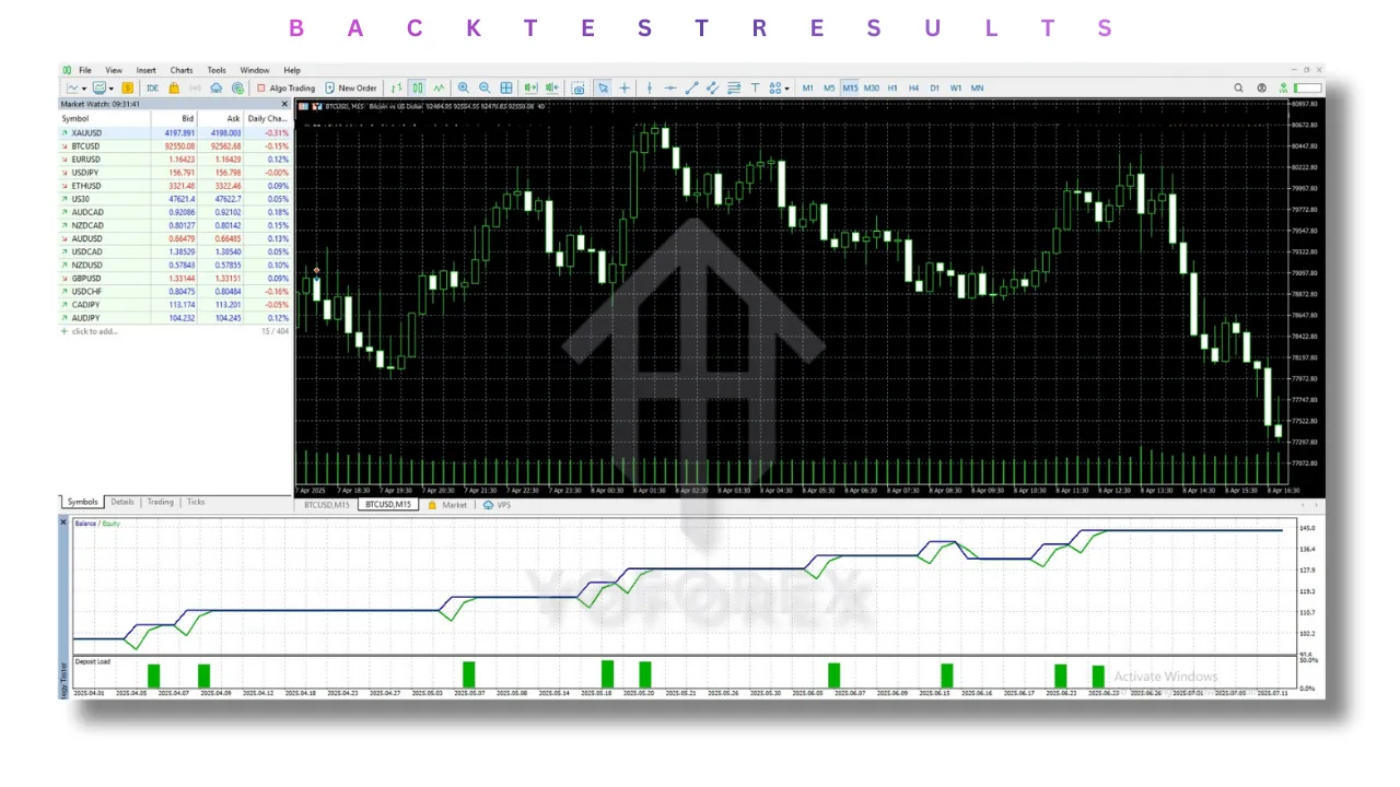 Solace Bitcoin EA V1.5 MT5 2 Solace Bitcoin EA V1.5 MT5