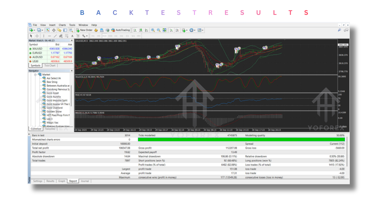 Magic Vac EA V1.0 MT4 3 Magic Vac EA V1.0 MT4