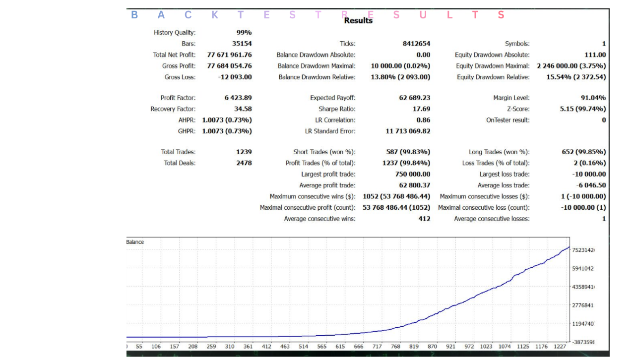 Nexor Q EA V1.0 MT5 2 Nexor Q EA V1.0 MT5