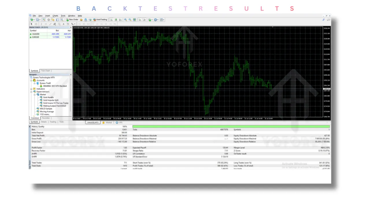 Gold Aurefix EA V1.10 MT4 3 Gold Aurefix EA V1.10 MT4