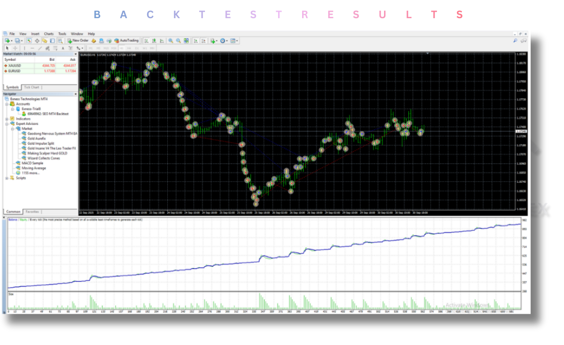 Gaodong Nervous System EA V1.1 MT4