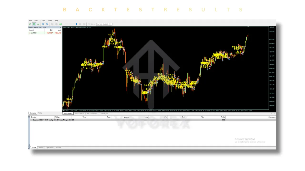 Enza EA V1.55 MT5 4 Enza EA V1.55 MT5