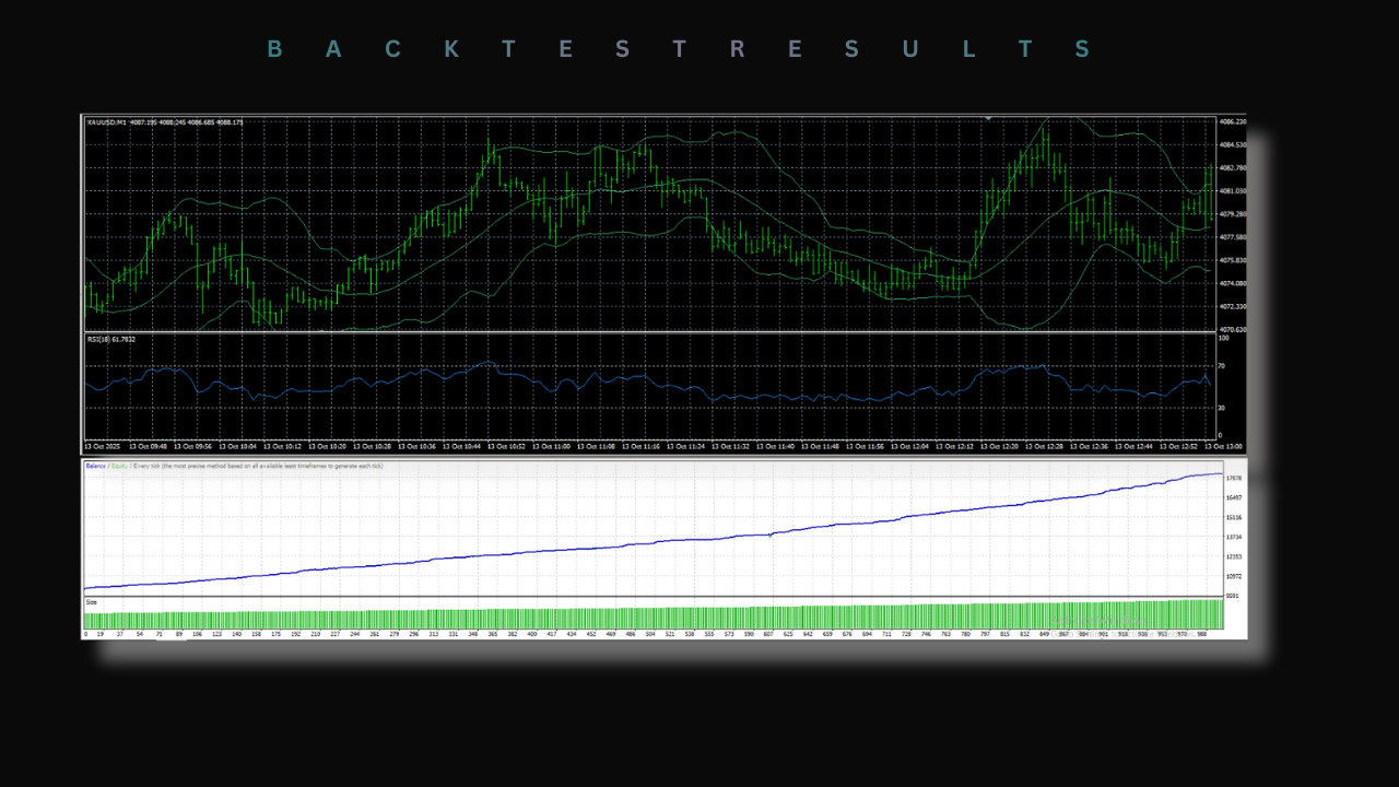 Jesko EA V1.8 MT4 3 Jesko EA V1.8 MT4