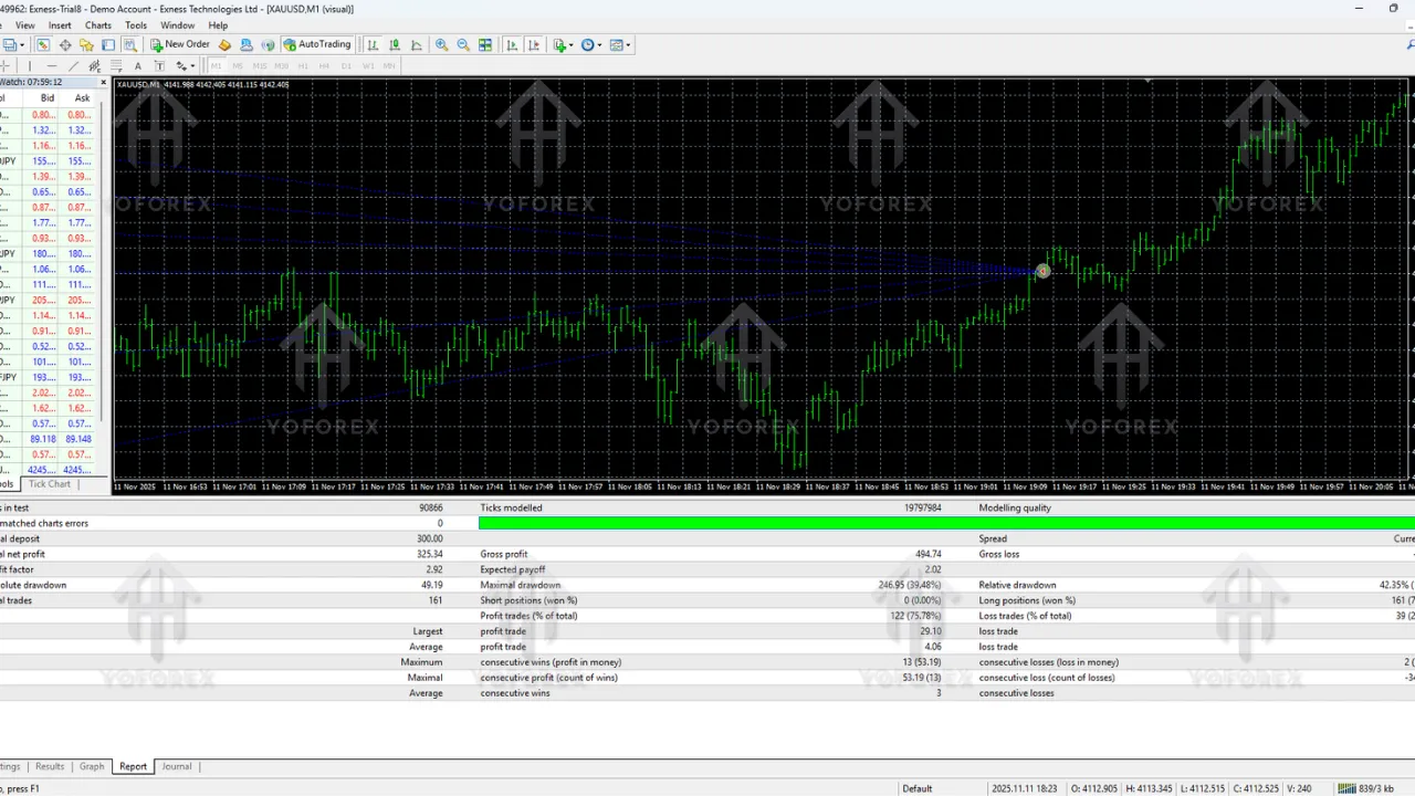 Occult Black Gold Strategy EA V1.1 MT4 3 Occult Black Gold Strategy EA V1.1 MT4