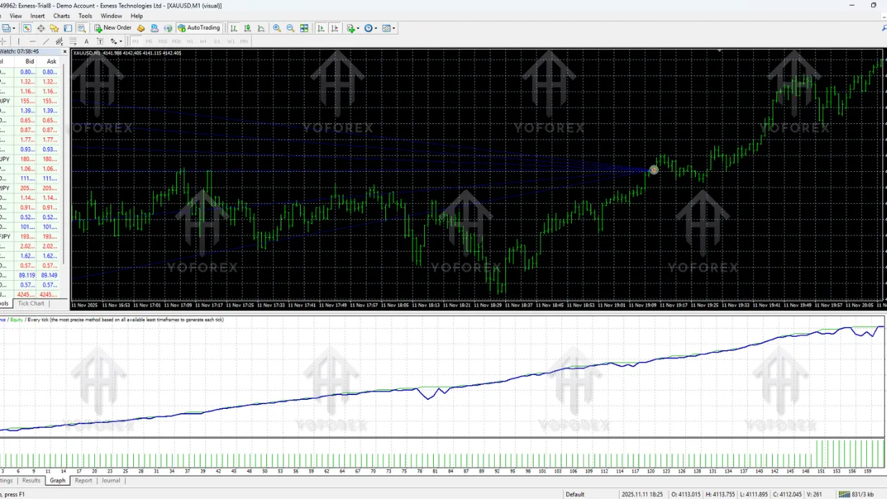 Occult Black Gold Strategy EA V1.1 MT4 2 Occult Black Gold Strategy EA V1.1 MT4
