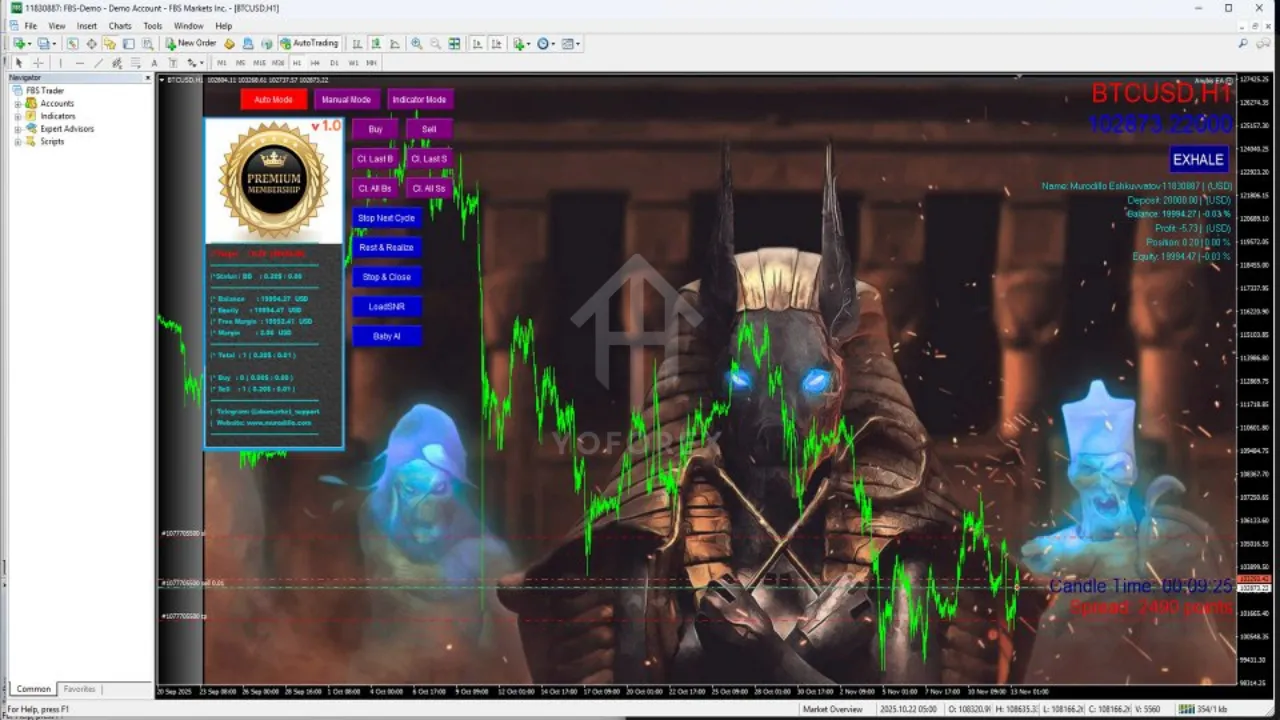 Anubis EA V1.1 MT5 4 Anubis EA V1.1 MT5
