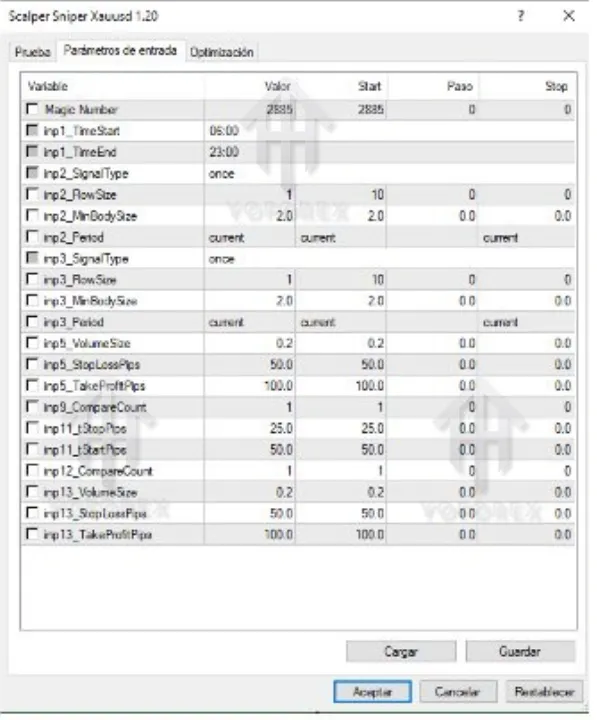 Scalper Sniper Xauusd EA V1.20 MT4