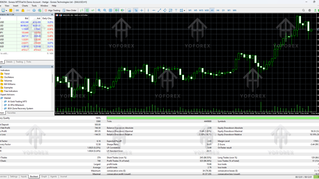 AI XPro Ethereum EA V28.106 MT5