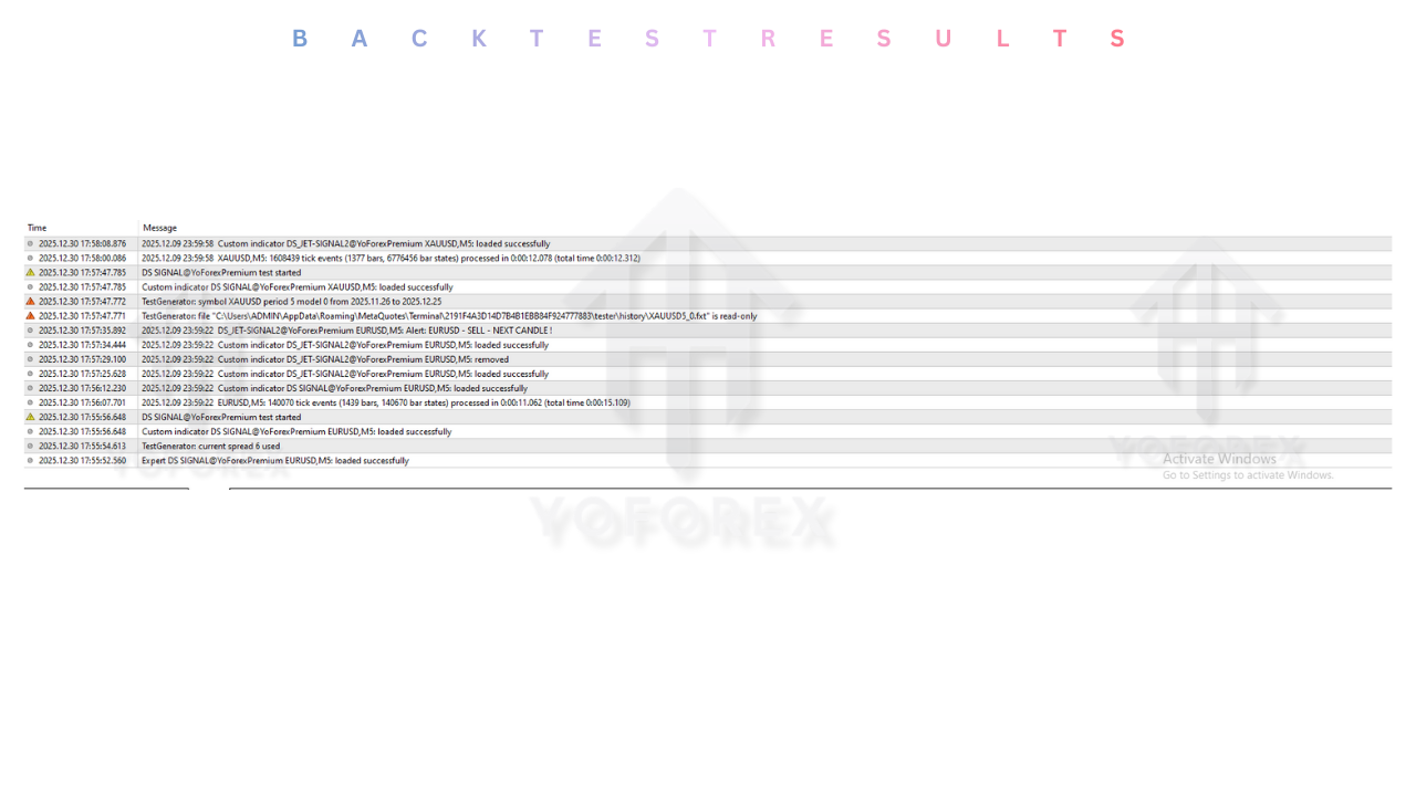 MR Indicator V1.0 MT4 3 MR Indicator V1.0 MT4