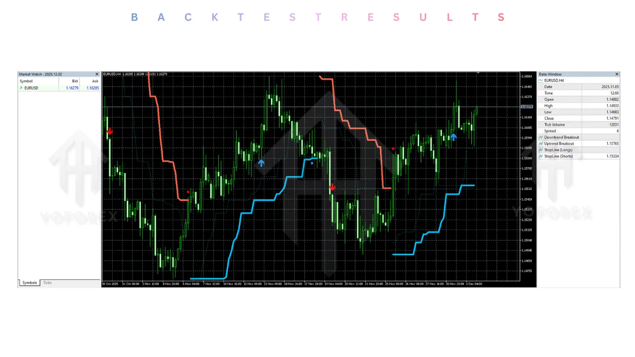 PZ Turtle Indicator V2.0 MT5 2 PZ Turtle Indicator V2.0 MT5