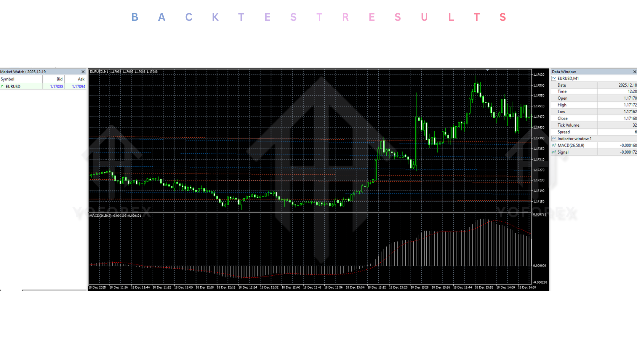 STC Aspri EA V4.0 MT5 4 STC Aspri EA V4.0 MT5