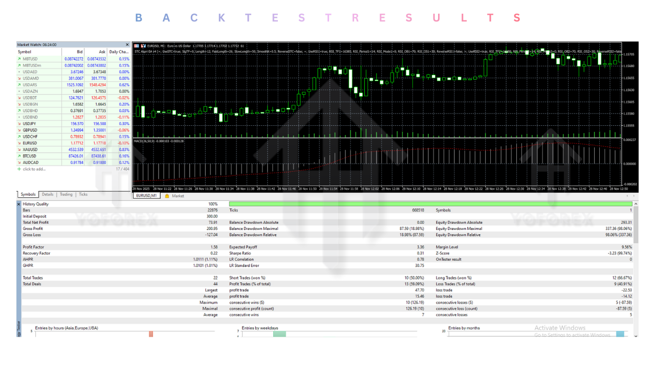 STC Aspri EA V4.0 MT5 2 STC Aspri EA V4.0 MT5