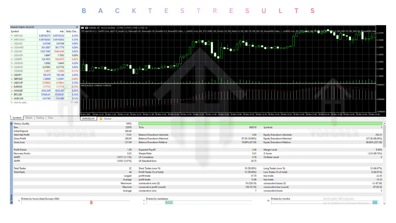 STC Aspri EA V4.0 MT5