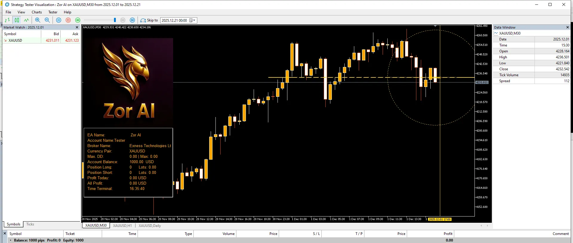 Zor AI EA V1.0 MT5 4 Zor AI V1.0 MT5